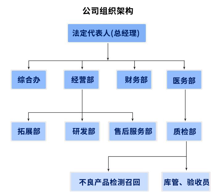 a638ef38d3dd5f86bacc74c587a02e13_f30ba7350304a2a.jpg